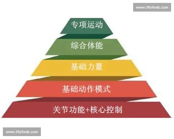 科学规划与系统训练助力伤病恢复全面提升运动表现与身体机能重建