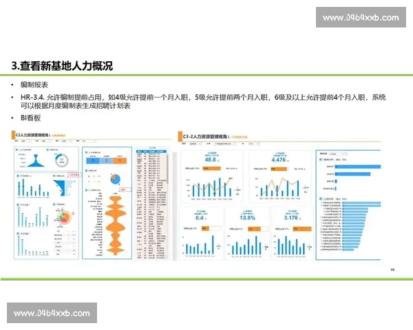 企业管理咨询的创新发展与实施策略:助力企业提升竞争力与持续增长
