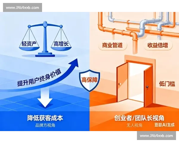 聚焦电竞赛事招商渠道创新与商业价值增长新路径探索多元合作模式 聚焦电竞赛事招商渠道创新与商业价值增长新路径探索多元合作模式