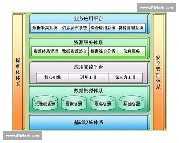 门线技术在现代足球比赛中判定精确性的研究与应用分析